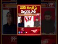Mudragada VS Pawankalyan | పవన్ పై ముద్రగడ పోటీ..జనసేన శాంతి ప్రసాద్ క్లారిటీ | 99TV  - 00:53 min - News - Video