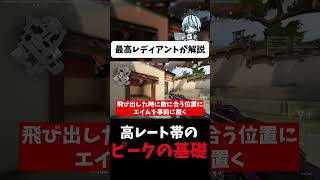 Valorantのピークの基礎