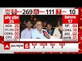 Loksabha Election 2024: वरिष्ठ पत्रकार ने बताया विधानसभा चुनाव में AAP से क्यों हार जाती है BJP ?  - 06:33 min - News - Video