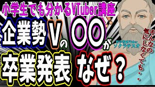 ぶいありうむ七瀬えるさんの卒業について考察・解説します　#小学生でも分かるVTuber講座 #ソクラテスオ #しんりの探求Ch #VTube