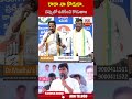 రారా నా కొడుకా  చెప్పుతో ఉరికించి కొడుతాం | #congress #balkasuman | ABN Telugu
