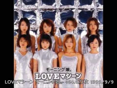 1995~1999 ヒット曲・名曲メドレー Japanese music hit medley 1995~1999