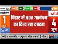 INDIA TV Opinion Poll: बिहार में NDA गठबंधन का दिख रहा दबदबा | Opinion poll | Election2024