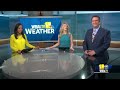 Weather Talk: Expectations for Opening Day  - 01:29 min - News - Video
