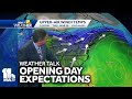 Weather Talk: Expectations for Opening Day