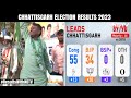 Chhattisgarh Elections Results: RJD Workers Celebrate Congress Lead With Live Fish