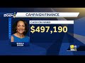 Latest campaign finance numbers released in mayors race(WBAL) - 01:18 min - News - Video