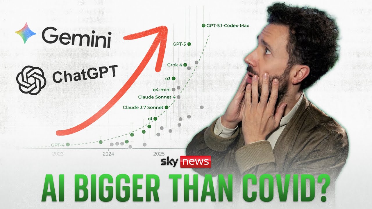 'Way bigger than COVID': The graph that explains why AI is going to be so huge