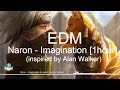 Mp3 ØªØ­Ù…ÙŠÙ„ Naron Imagination Inspired By Alan Walker Ncn Release Ø£ØºÙ†ÙŠØ© ØªØ­Ù…ÙŠÙ„ Ù…ÙˆØ³ÙŠÙ‚Ù‰