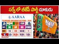 Telangana Lok Sabha Election Exit Polls 2024  |  Aaaraa Masthan Survey | hmtv