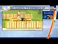 PM Narendra Modi Pays Tribute to Mahatma Gandhi at Rajghat | Independence Day | India | News9