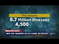Flu Cases Skyrocket Nationwide, Pushing Hospitals To Brink  - 01:56 min - News - Video