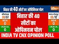 Bihar Opinion Poll LIVE : Bihar की 40 सीटों की ओपनियन पोल देखकर Lalu- Rahul सकपकाए  !
