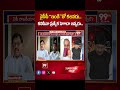వైసీపీ ఇండితో కలవదు.. Analyst Shocking On YCP To Alliance With India Kutami | 99TV  - 00:43 min - News - Video