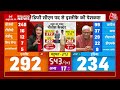 Lok Sabha Election Result 2024: फ्लाइट में नीतीश-तेजस्वी साथ साथ, क्या हुई दोनों के बीच बात?  - 01:28:51 min - News - Video