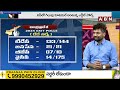 నా భార్య సొమ్ములు పెట్టి సర్వేలు చేశా | KK Emotional In Live | AP Exit Poll Survey | ABN  - 03:05 min - News - Video