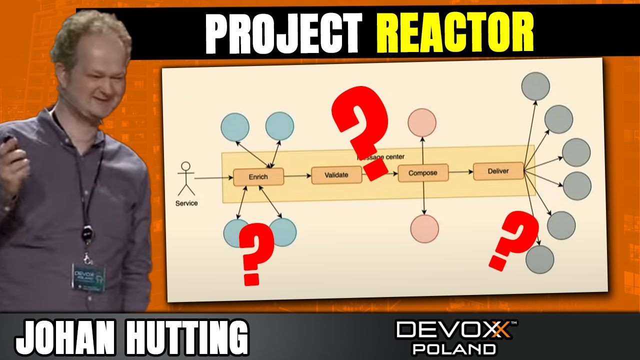 What the Flux or: How Learn to halt  Worrying and Love Reactor • Johan Hutting • Devoxx Poland 2022