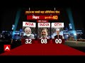 Sandeep Chaudhary Live : संदीप चौधरी ने बता दी INDIA Alliance टूटने की वजह । BJP । Loksabha Election  - 42:15 min - News - Video
