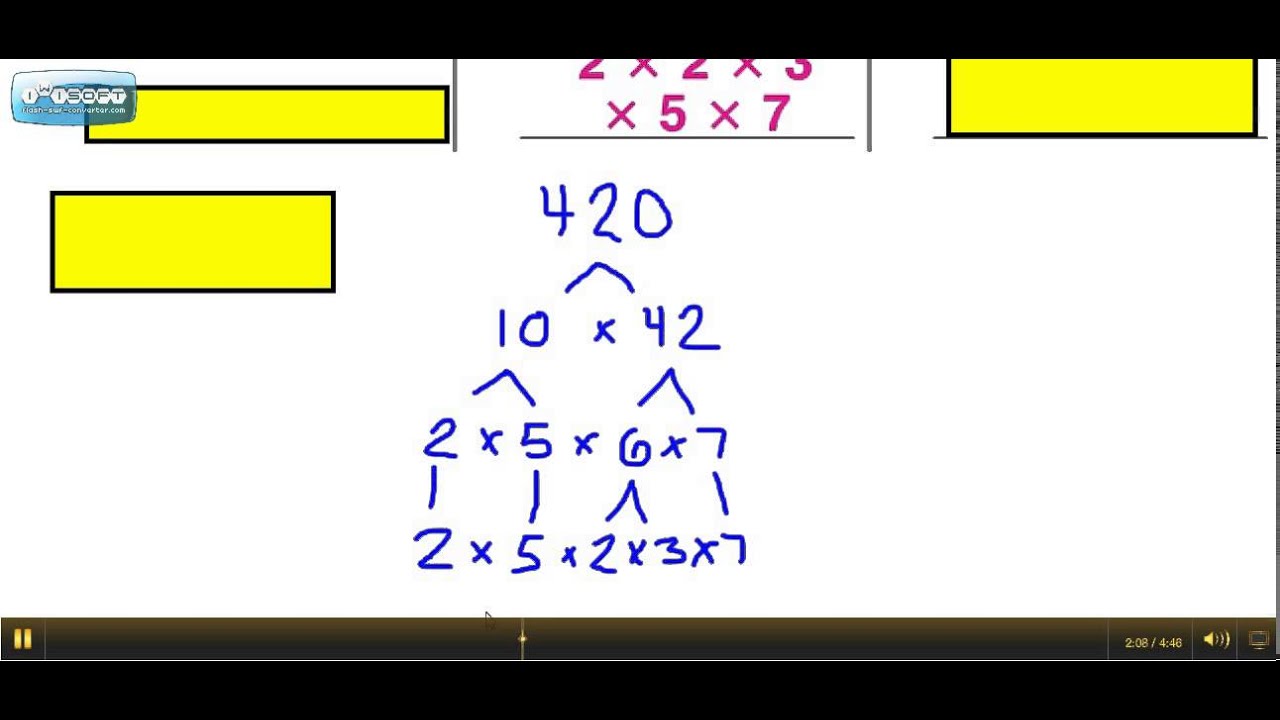 prime-factorization-compare-division-ladder-and-factor-tree-method