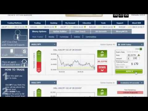 60 second binary options strategy pdf