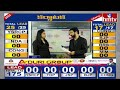 మధ్యాహ్నంలోపే తేలనున్న ఏపీ లెక్క | AP Election Results 2024 | hmtv - 04:16 min - News - Video