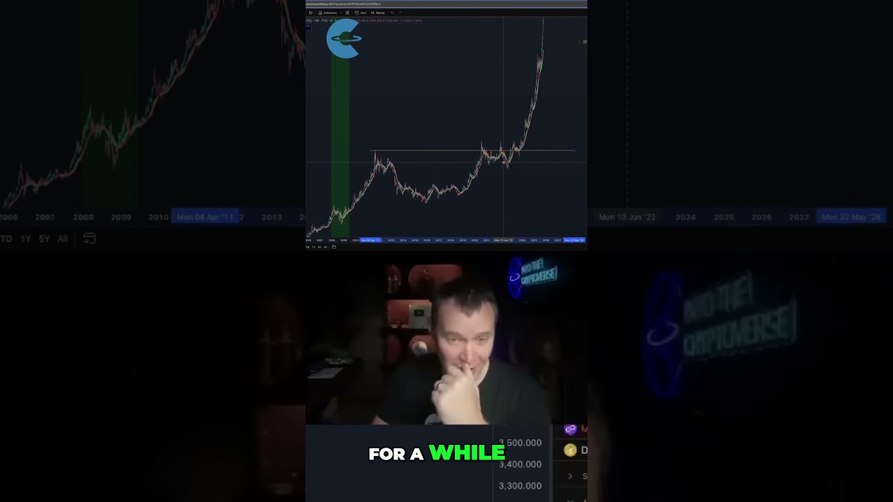 Silver ATH-And What's Next?