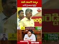 పవన్ నాలుగో పెళ్ళాం జగన్ పై బాబు సెటైర్లు #pawankalyan #jagan | ABN Telugu  - 00:49 min - News - Video