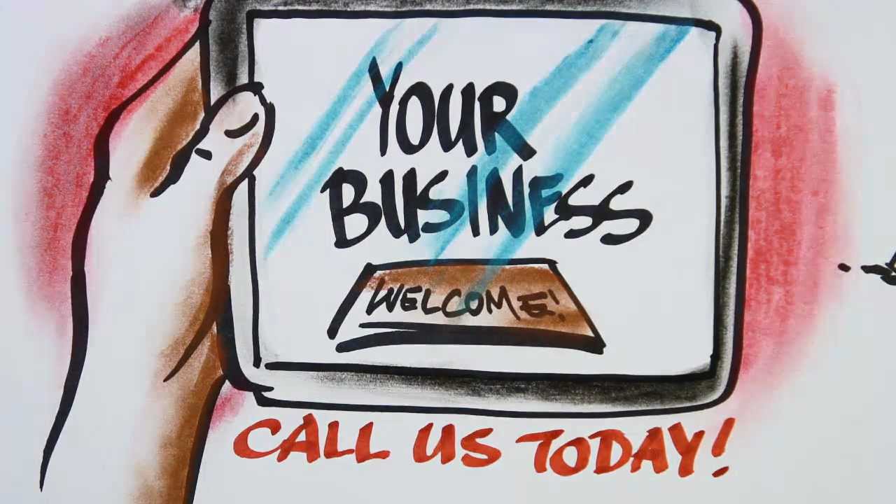 Mobile Search Optimized Mobile Website for Your Business - YouTube