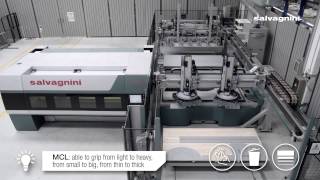 System automation concept for laser cutting
