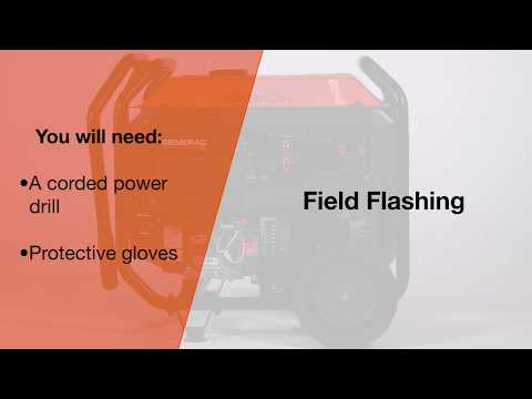 Generac Power Systems Portable Generator Faqs