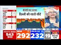 Lok Sabha Election Results 2024 से सदमें में Share Market, Sensex 4,389 अंक टूटकर बंद | Stock Market  - 00:00 min - News - Video