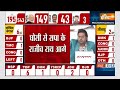Lok Sabha Election Results 2024: मंडी सीट से कंगना रनौत पीछे | Mandi | Kangna Ranaut | Elections - 01:56 min - News - Video