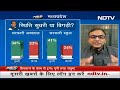NDTV Public Opinion: Kamal Nath और Shivraj Singh Chouhan में से किसका काम लोगों को पसंद?  - 22:59 min - News - Video