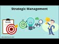 What is Strategic management Strategic management Process, types.
