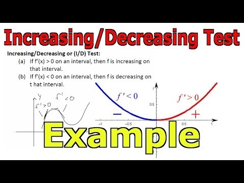 Intervals of Increasing and Decreasing of Quadratic Functions