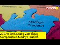 2013 & 2018 MP Polls: Seat & Vote Share Comparison | NewsX Analysis Ahead Of MP Polls