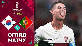 Південна Корея – Португалія (Огляд матчу). Чемпіонат Світу, 3 тур / Футбол 2.0