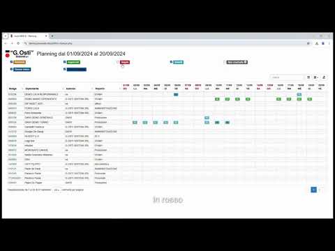 Rilevazione Presenze Cloud JuniorWEB Monitoraggio Planning Giustificativi