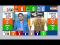 Lok Sabha Opinion Poll LIVE: ओपिनियन पोल में NDA को 378 सीटें | BJP | Congress | Pm Modi  - 00:00 min - News - Video