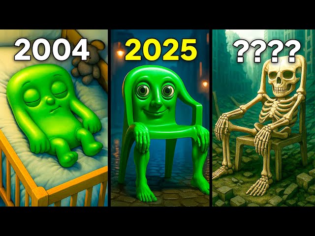 LA VIE DE KARKIKURKARKAR De BÉBÉ A SA MORT !
