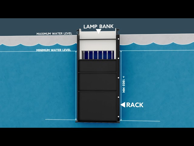 UV-Aggregat-Lutande-kanalmonterade-for-avloppsvatten