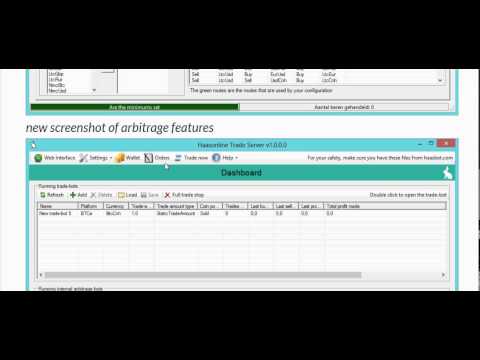 Option trading account canada