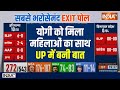 UP Exit Poll 2024: CM Yogi को मिला महिलाओं का साथ, UP में बनी बात! | PM Modi | NDA vs INDI Alliance