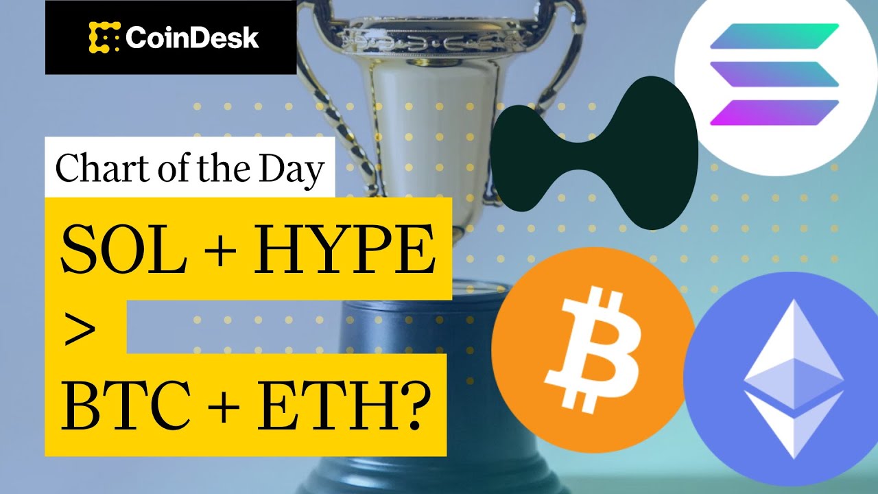 Solana and Hyperliquid Dominate Revenue-Generating Crypto Activity in 2025