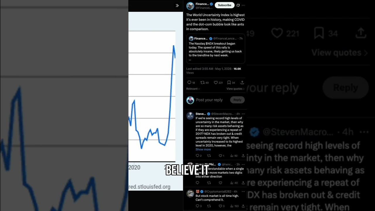 World Chaos & Crypto: Your Opinions + $100 Giveaway! shorts