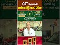GST కొత్త శ్లాబ్స్‌తో భారీగా తగ్గిన కార్ల ధరలు #gstrate #newgstrates #gstnews #publicreaction #short - 00:37 min - News - Video