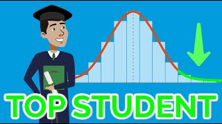 Strategies of the Top 1% of Students