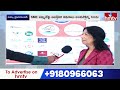 SME సమ్మిట్పై ఆసక్తికర కథనాలు అందిస్తోన్న hmtv | Pakka Hyderabad - 0 min - News - Video