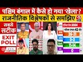 Lok Sabha Election Exit Poll: EXIT Poll के नतीजों से समझें कैसे बंगाल में भारी पड़ती नजर आ रही BJP