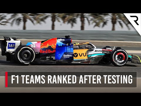 Ranking the teams after 2022 F1 testing